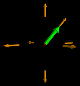 E of proton